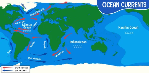 Atlantic Ocean Currents Map