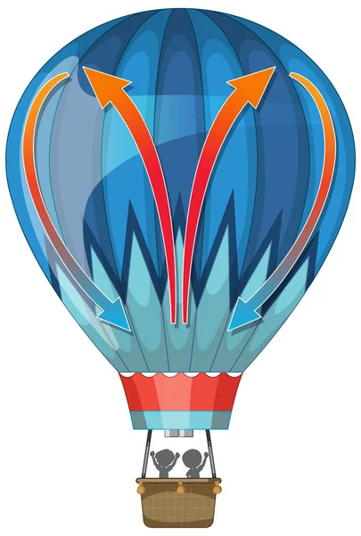 Hőlégballon Rajzfilm Stílusú Elszigetelt Illusztráció — Stock Vector