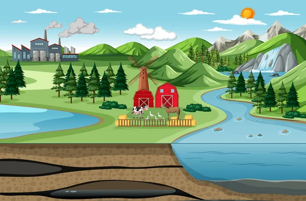 Birds Eye View Nature Farm Landscape Cartoon Style Illustration Stock Vector