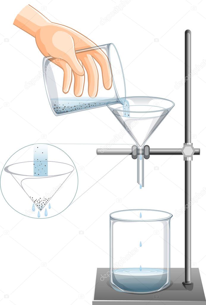 Laboratory equipment with a hand on white background illustration
