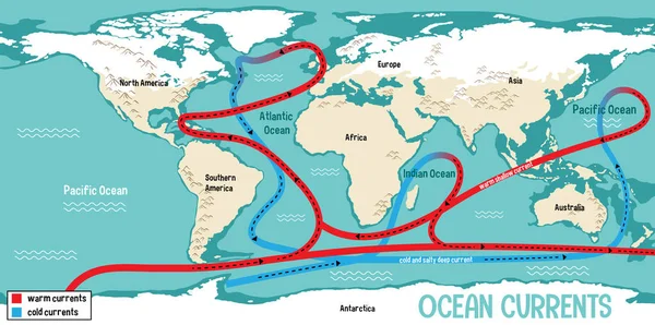 Prądy Oceaniczne Mapie Świata Ilustracja Tła — Wektor stockowy