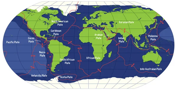 Mapa Świata Wyświetlanie Tectonic Plates Granice Ilustracja — Wektor stockowy