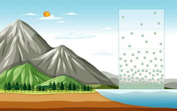 Escena Naturaleza Con Montaña Mostrando Ilustración Evaporación — Archivo Imágenes Vectoriales