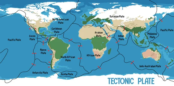 Världskarta Visar Tectonic Plattor Gränser Illustration — Stock vektor