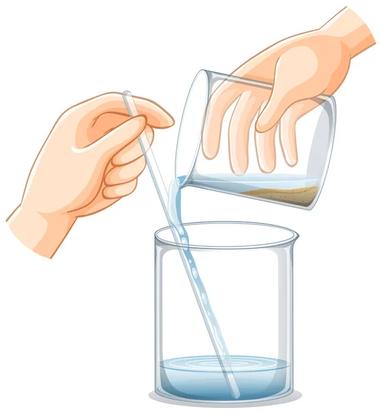 Εργαστηριακός Εξοπλισμός Χέρι Που Χρησιμοποιεί Ποτήρι Ζέσεως Λευκό Φόντο — Διανυσματικό Αρχείο