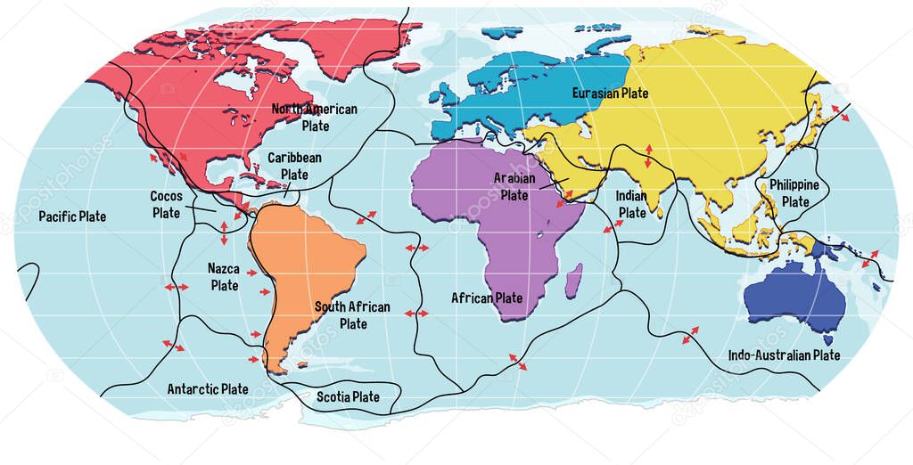 World Map Showing Tectonic Plates Boundaries illustration