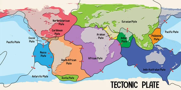Карта Мира Иллюстрация Границ Тектонических Плит — стоковый вектор