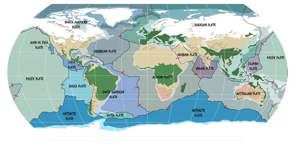 Carte Monde Montrant Illustration Des Limites Des Plaques Tectoniques — Image vectorielle