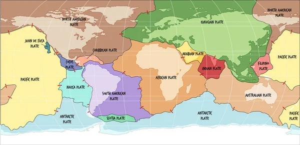 Карта Мира Иллюстрация Границ Тектонических Плит — стоковый вектор