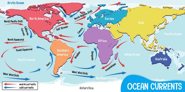 Фоновая Иллюстрация Океанских Течений Карте Мира — стоковый вектор