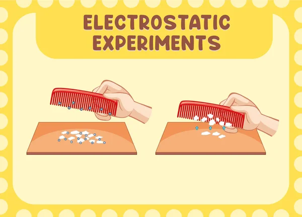 Electrostatic Experiment Comb Paper Illustration — Stock Vector