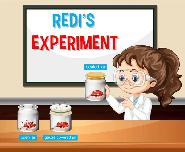 Redis Experiment Mit Dem Wissenschaftler Kinder Zeichentrickfigur Illustration — Stockvektor