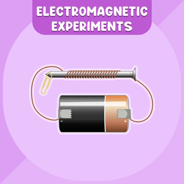 Illustrazione Del Diagramma Infografico Degli Esperimenti Elettromagnetici — Vettoriale Stock