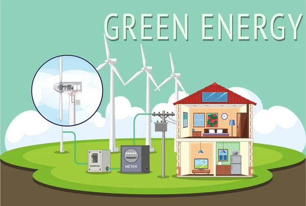 Rüzgar Türbini Çiziminden Üretilen Yeşil Enerji — Stok Vektör