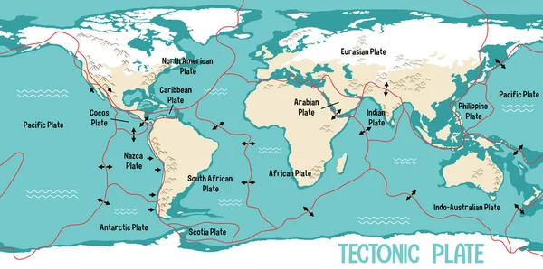 Mapa Świata Wyświetlanie Tectonic Plates Granice Ilustracja — Wektor stockowy