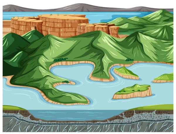 Γεωγραφία Εδάφους Και Νερού Απεικόνιση Τοπίου — Διανυσματικό Αρχείο