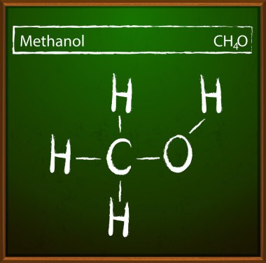 Methanol formula clipart