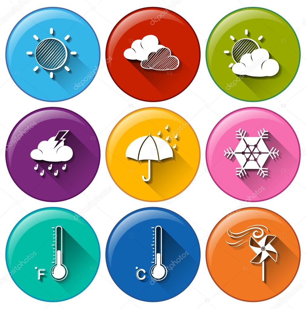 Weather forecast buttons