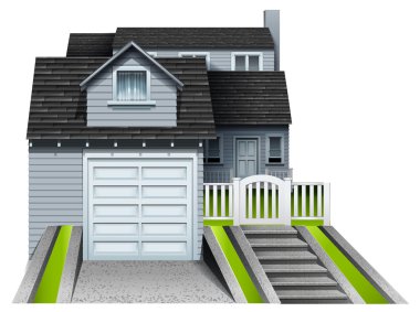 Bir özel özelliği