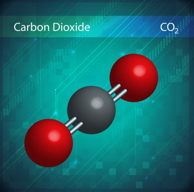 CO2 molekülleri