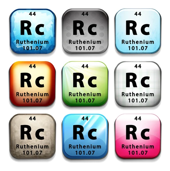 Periodisches Ruthenium — Stockvektor