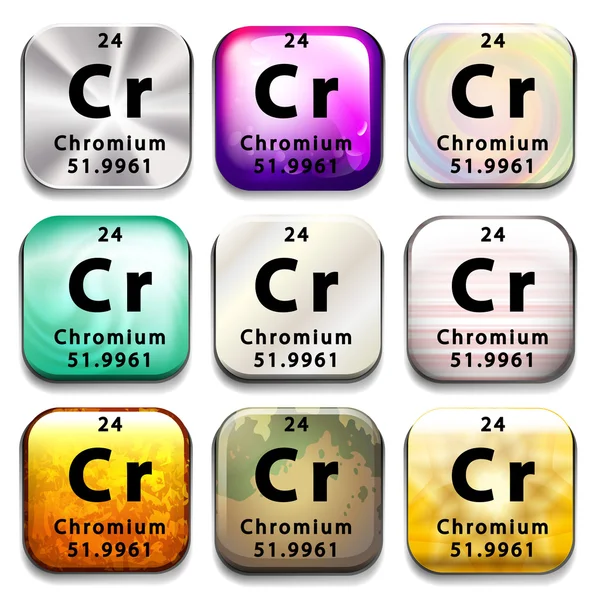 Een knop van de periodieke tabel weergegeven: chroom — Stockvector