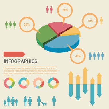 İnsanların yüzdesi gösteren bir grafik
