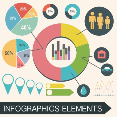 İstatistikleri ile bir infochart