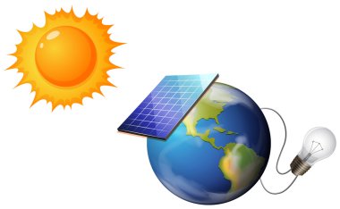 Solar concept