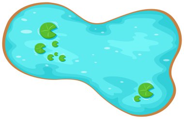 Aerial of a pond clipart