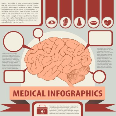 Beyin ve metin ile tıbbi infographics
