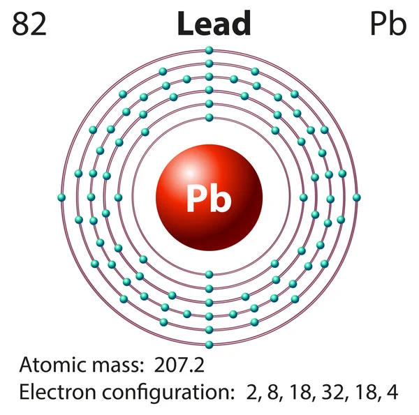 Diagram representation of the element lead — 스톡 벡터