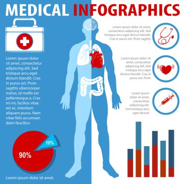 Medical infographics with text and anatomy clipart