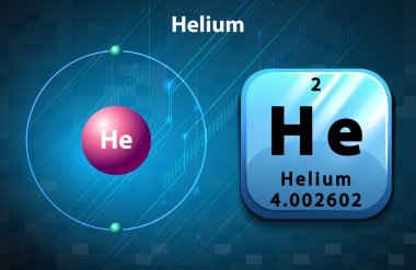 Periyodik sembolü ve helyum diyagramı