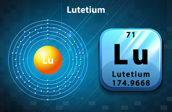 Símbolo de lutecio y número de electrones — Vector de stock