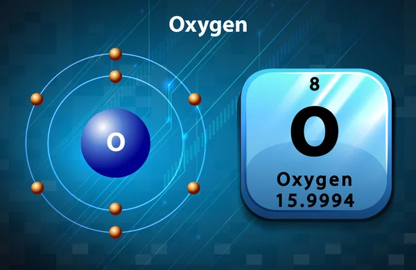Símbolo peorídico y diagrama electrónico de Oxígeno — Vector de stock