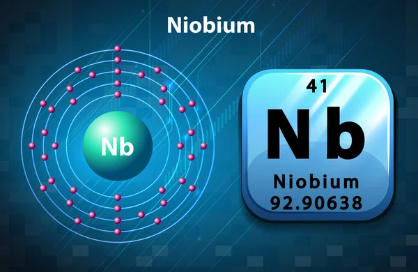 Periodieke symbool en diagram van Niobium — Stockvector