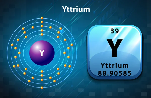 Periodic symbol and diagram of  Yttrium — Stock Vector