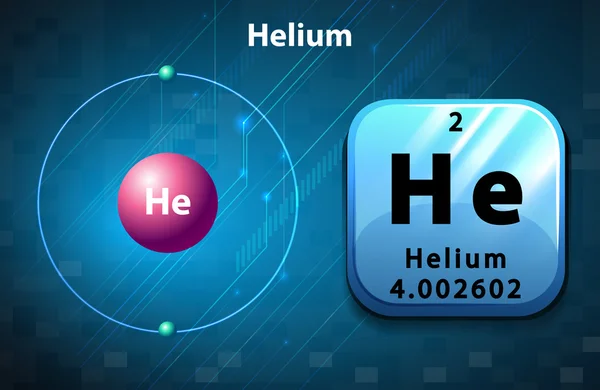 Símbolo periódico e diagrama de hélio — Vetor de Stock