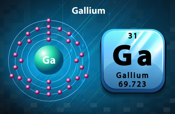 Symbole périodique et diagramme de Gallium — Image vectorielle