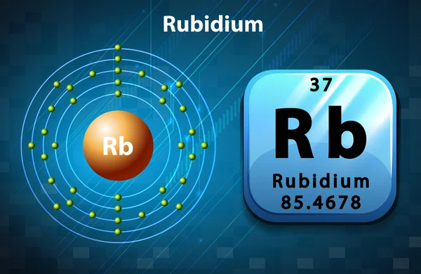 Periodic symbol and diagram of Rubidium — Stock Vector