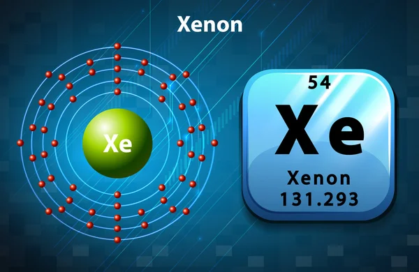 Periodic symbol and diagram of Xenon — Stock Vector