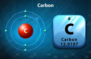 Symbol and electron diagram Carbon clipart