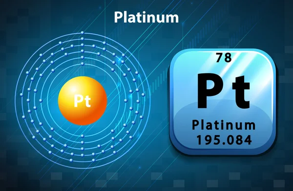 Symbol and electron diagram of Platinum — Stock Vector