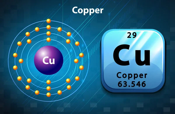 Symbol and electron diagram of Copper — Stock Vector