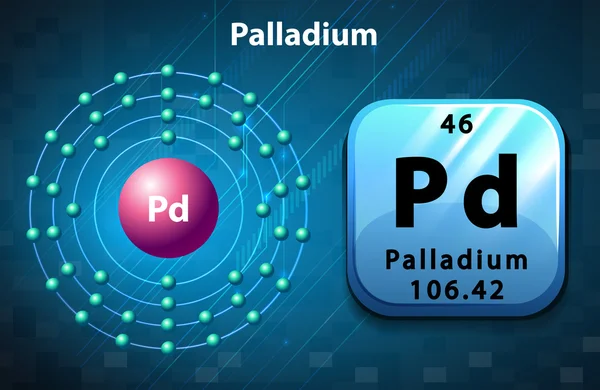 Flashcard of Palladium atom — Stock Vector