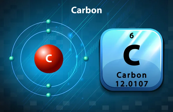 Σύμβολο και ηλεκτρονίων διάγραμμα άνθρακα — Διανυσματικό Αρχείο
