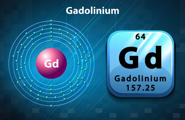 Elektron- és szimbólum rajza gadolínium — Stock Vector