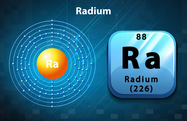 Flashcard av Radium atom — Stock vektor