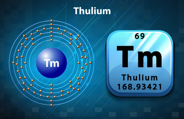 Diagram simbol dan elektron Thulium - Stok Vektor